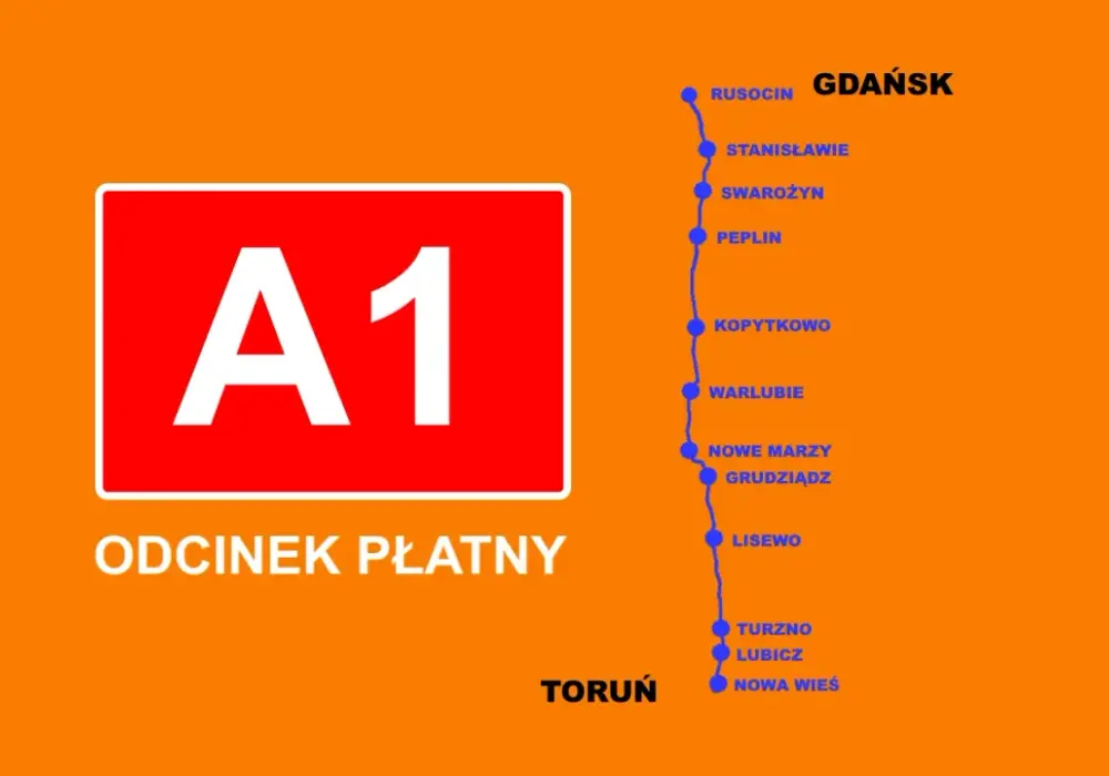 Czy autostrada A1 jest płatna? Sprawdź ceny i zasady