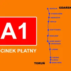 Autostrada A1 na odcinku od Torunia do Gdańska jest płatna. Mapa pokazuje trasę z zaznaczonymi miejscowościami.